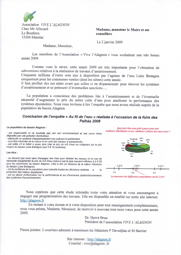 image utilisateur