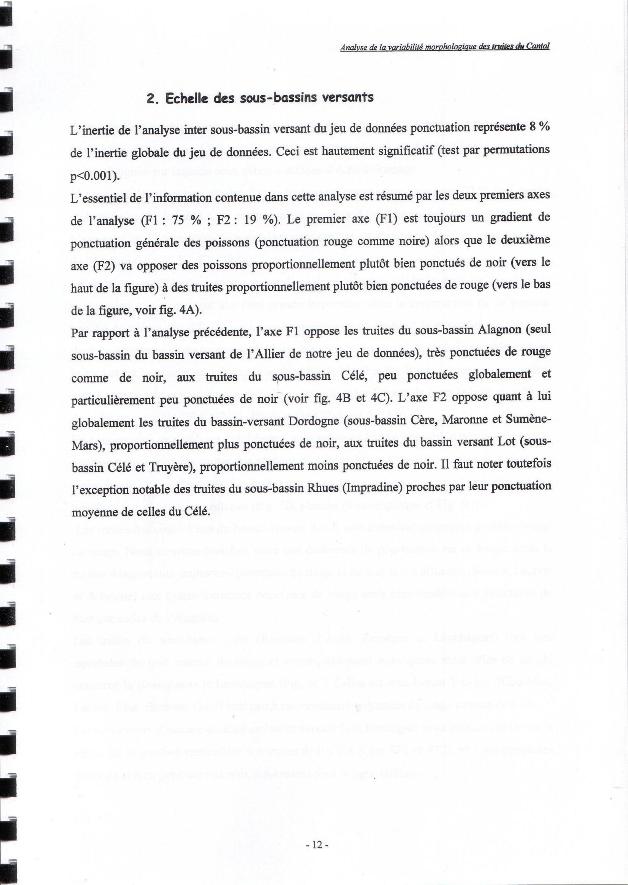 image utilisateur