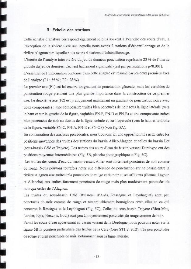 image utilisateur