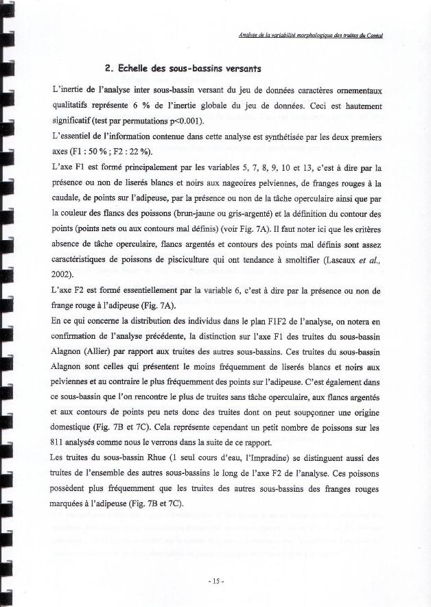 image utilisateur