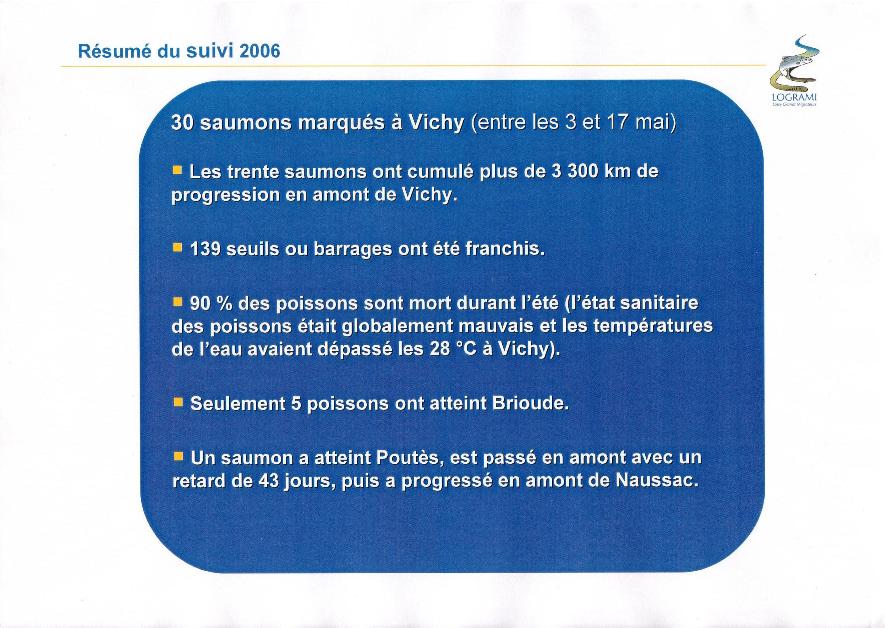 image utilisateur