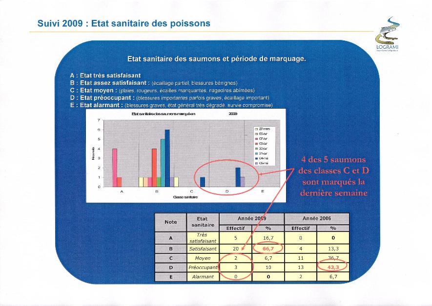 image utilisateur