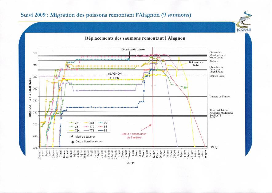 image utilisateur