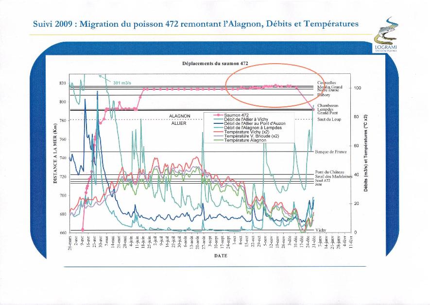 image utilisateur