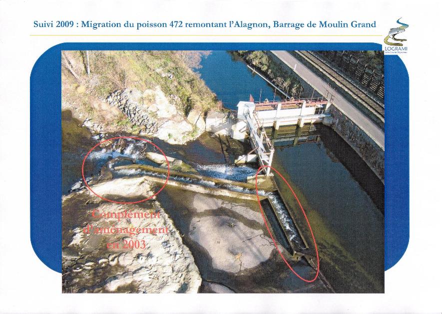 image utilisateur