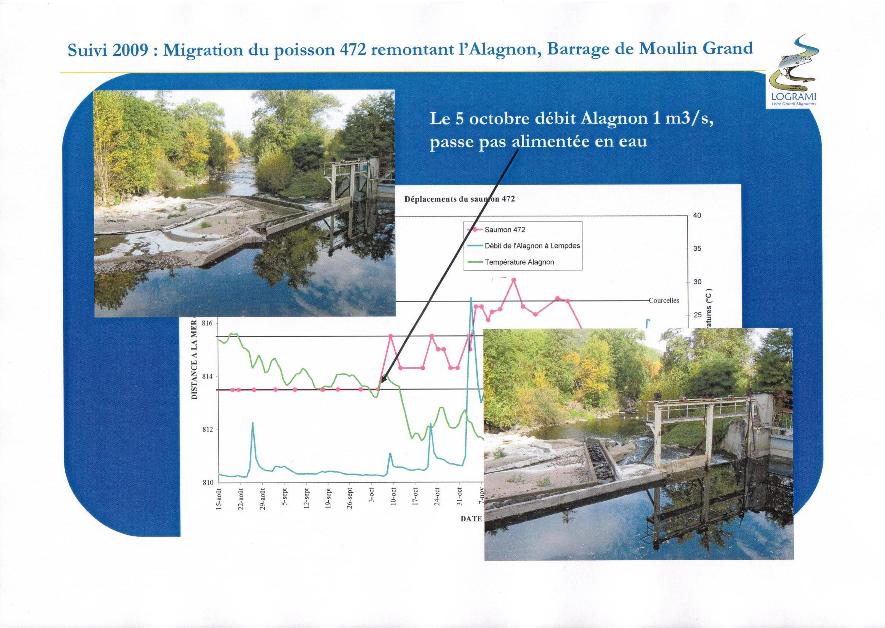 image utilisateur