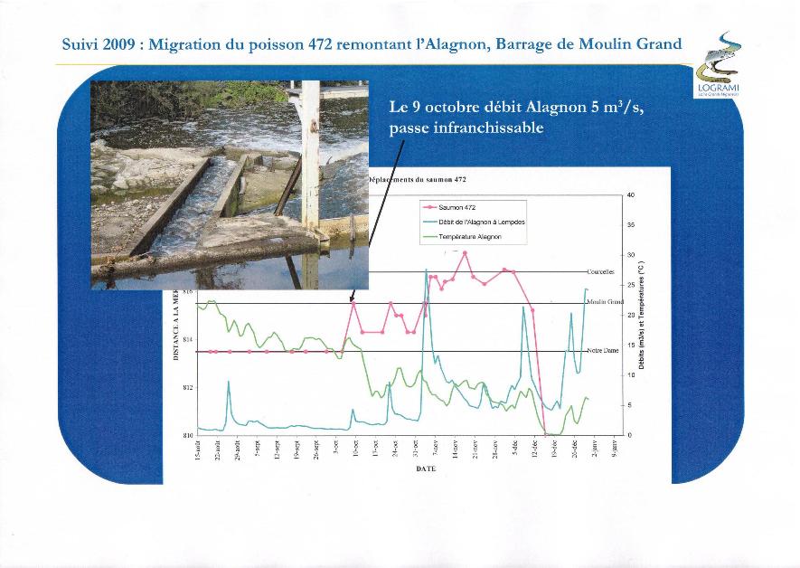 image utilisateur