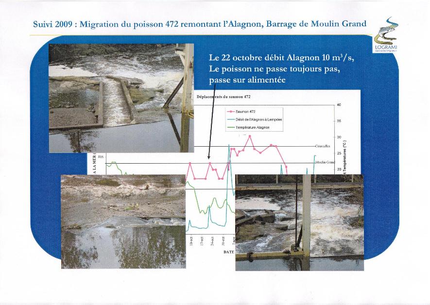 image utilisateur