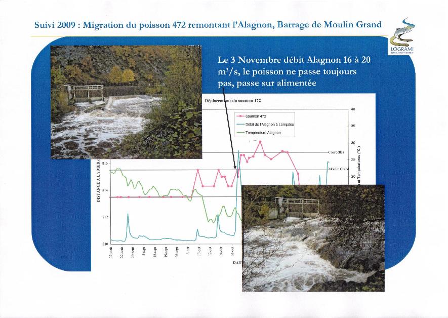 image utilisateur