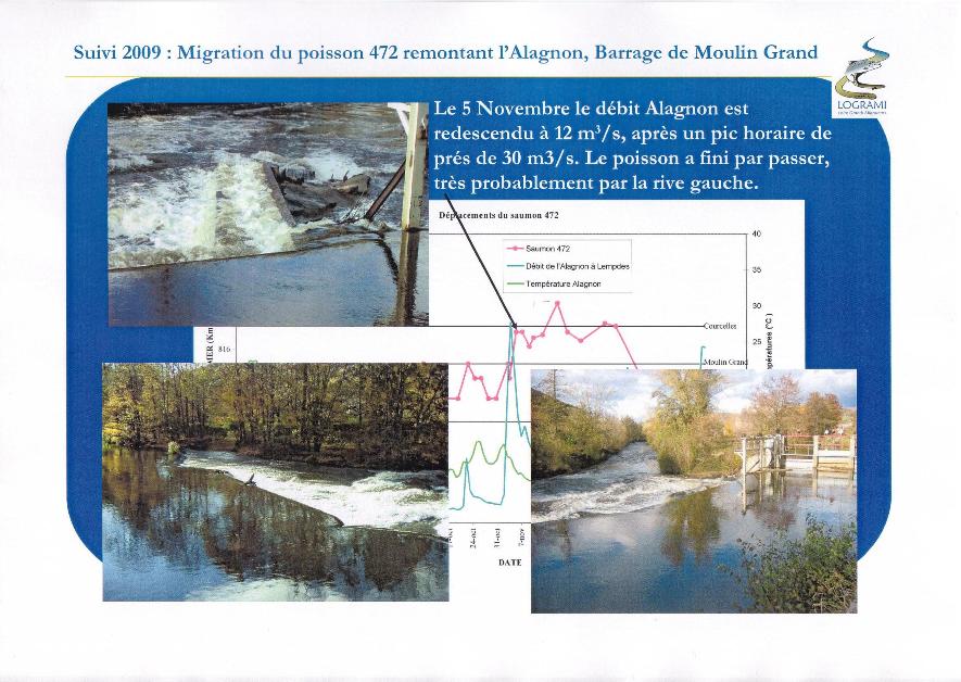 image utilisateur
