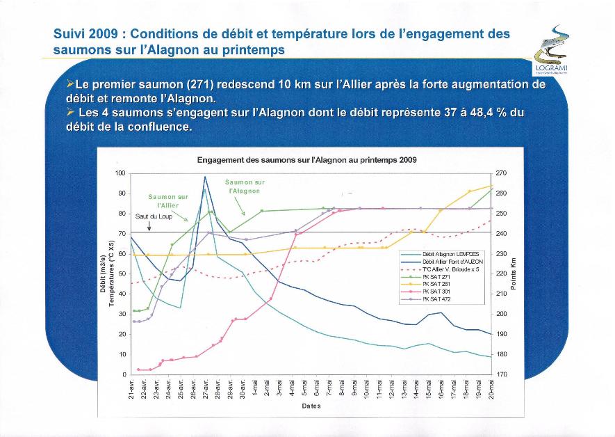 image utilisateur