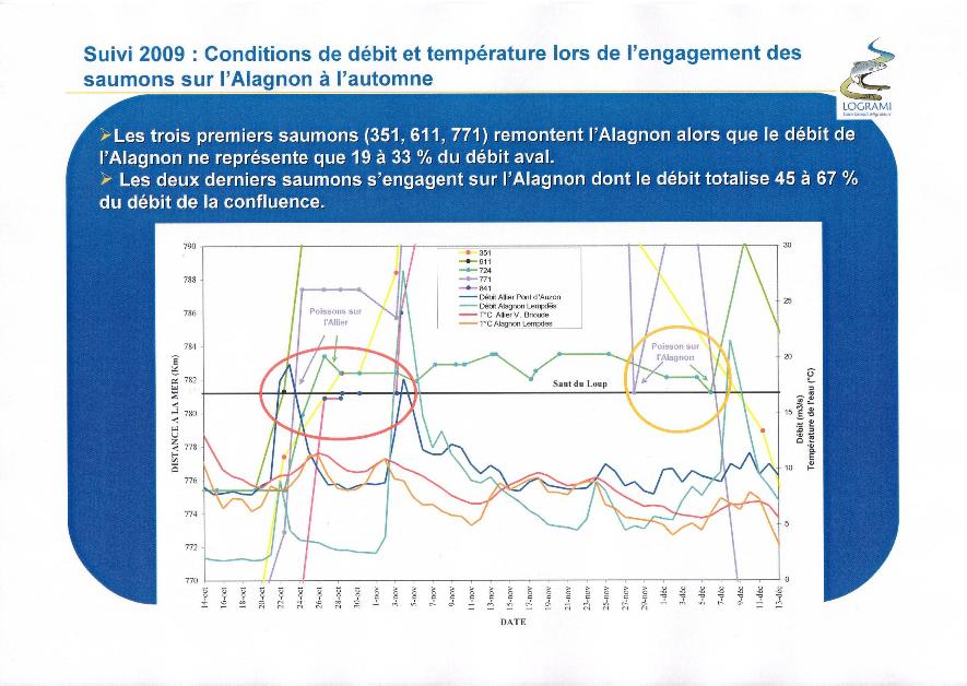 image utilisateur