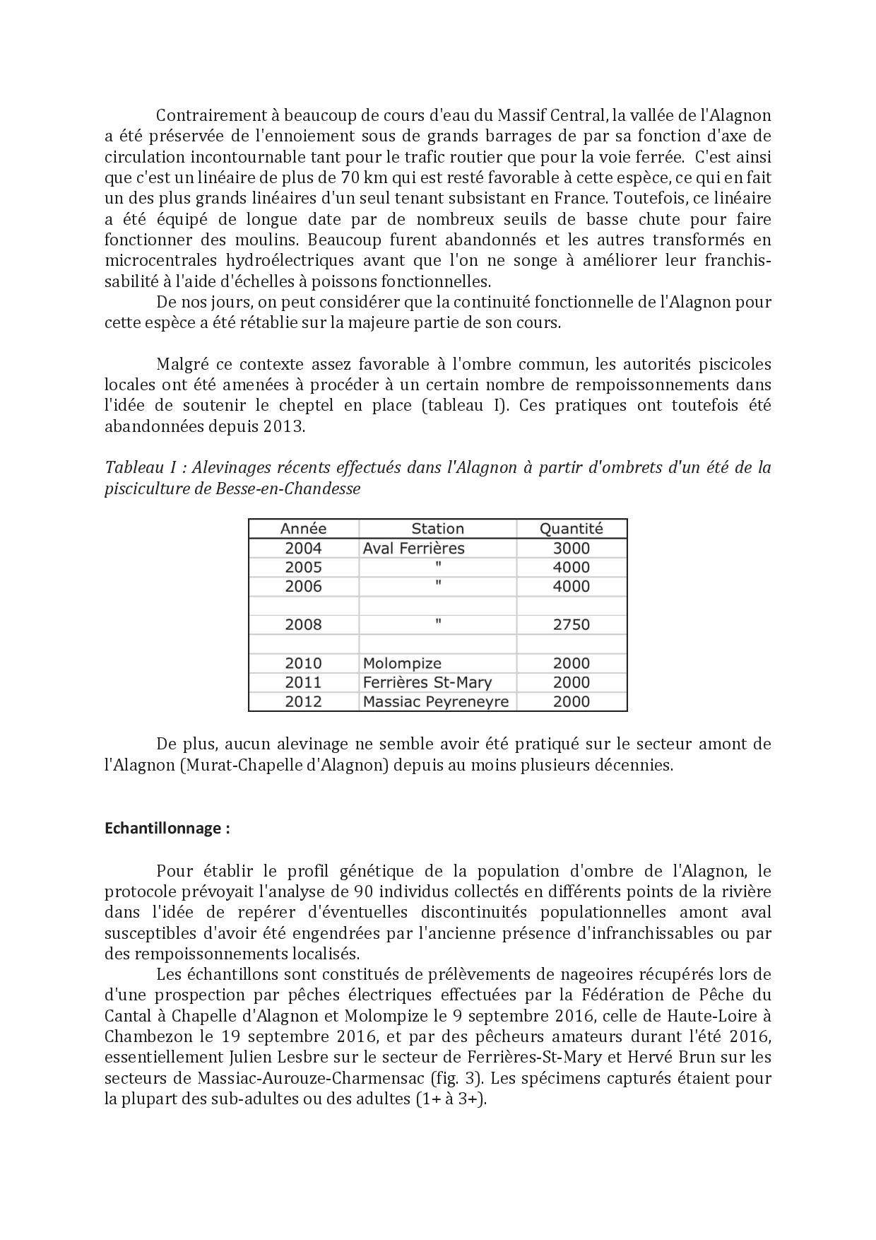 image utilisateur