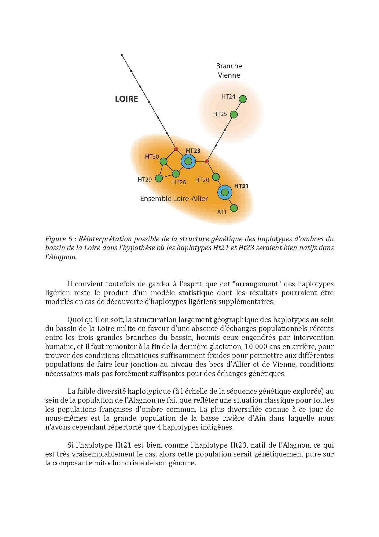 image utilisateur