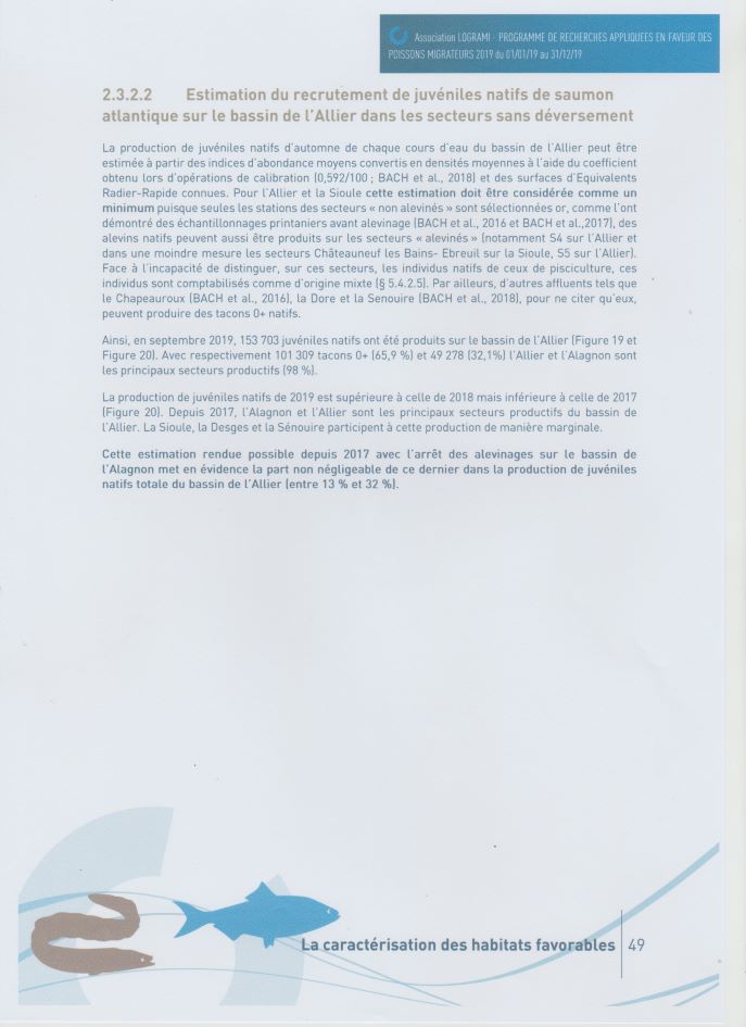 image utilisateur
