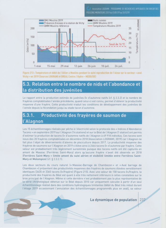 image utilisateur
