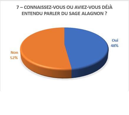 image utilisateur