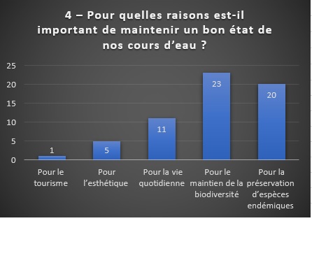image utilisateur