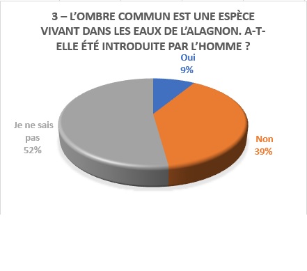 image utilisateur