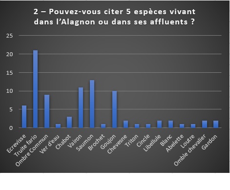 image utilisateur