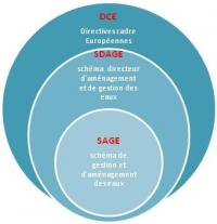 image utilisateur